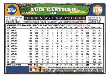 2008 Topps New York Mets #NYM4 Luis Castillo Back
