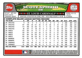 2008 Topps St. Louis Cardinals #STL12 Scott Spiezio Back
