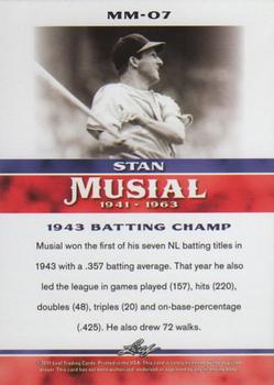 2015 Leaf Heroes of Baseball - Stan Musial Milestones #MM-07 Stan Musial Back