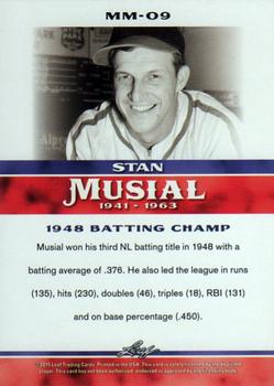 2015 Leaf Heroes of Baseball - Stan Musial Milestones #MM-09 Stan Musial Back