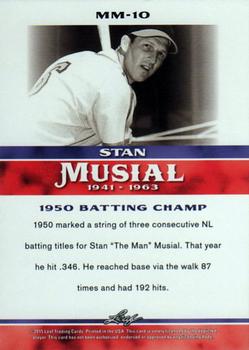 2015 Leaf Heroes of Baseball - Stan Musial Milestones #MM-10 Stan Musial Back