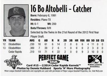 2014 Perfect Game Cedar Rapids Kernels #15 Bo Altobelli Back