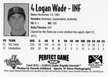 2014 Perfect Game Cedar Rapids Kernels #22 Logan Wade Back