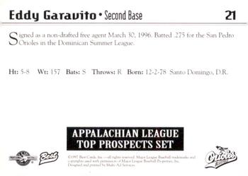 1997 Best Appalachian League Top Prospects #21 Eddy Garabito Back