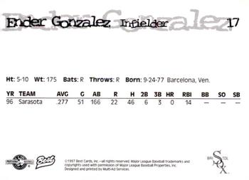 1997 Best Bristol White Sox #17 Ender Gonzalez Back
