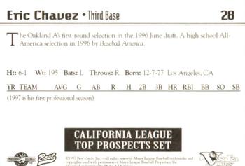 1997 Best California League Top Prospects #28 Eric Chavez Back