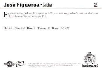 1997 Best Southern Oregon Timberjacks #2 Jose Figueroa Back