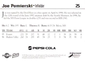 1997 Best St. Petersburg Devil Rays Update #25 Joe Pomierski Back