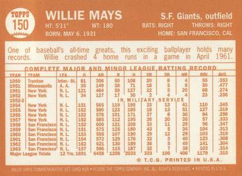 1997 Topps - Willie Mays Commemorative Reprints Autographed #18 Willie Mays Back