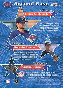 1997 Topps Chrome - All-Stars Refractors #AS5 Chuck Knoblauch Back