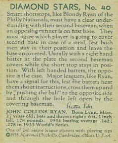 1934-36 National Chicle Diamond Stars (R327) #40 Blondy Ryan Back