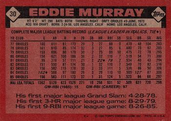 1986 Topps #30 Eddie Murray Back