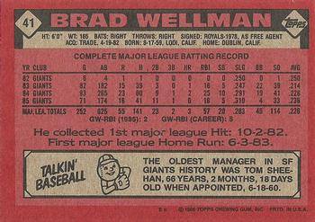 1986 Topps #41 Brad Wellman Back
