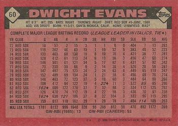 1986 Topps #60 Dwight Evans Back