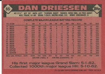 1986 Topps #65 Dan Driessen Back