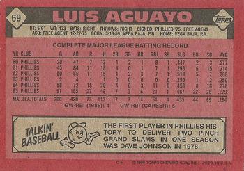 1986 Topps #69 Luis Aguayo Back