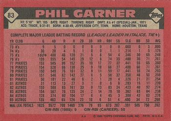 1986 Topps #83 Phil Garner Back
