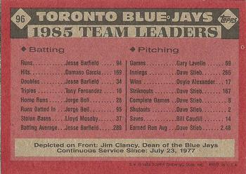 1986 Topps #96 Blue Jays Leaders Back
