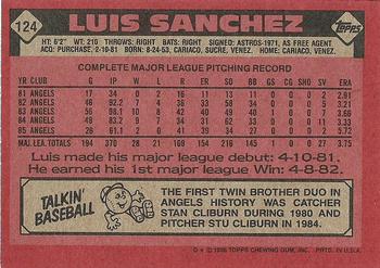 1986 Topps #124 Luis Sanchez Back