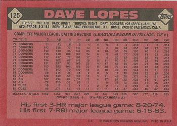 1986 Topps #125 Dave Lopes Back
