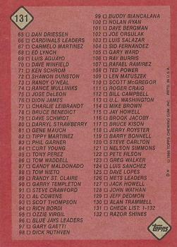 1986 Topps #131 Checklist: 1-132 Back