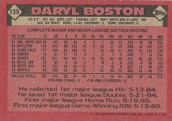 1986 Topps #139 Daryl Boston Back