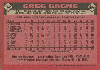 1986 Topps #162 Greg Gagne Back