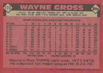 1986 Topps #173 Wayne Gross Back
