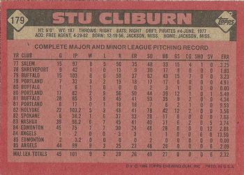 1986 Topps #179 Stu Cliburn Back