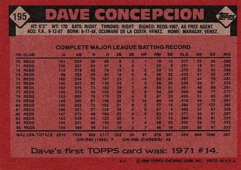 1986 Topps #195 Dave Concepcion Back