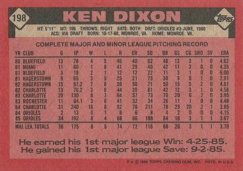 1986 Topps #198 Ken Dixon Back