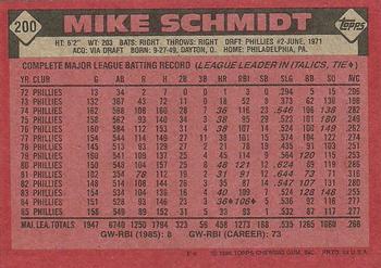 1986 Topps #200 Mike Schmidt Back