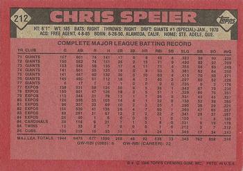 1986 Topps #212 Chris Speier Back