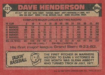 1986 Topps #221 Dave Henderson Back