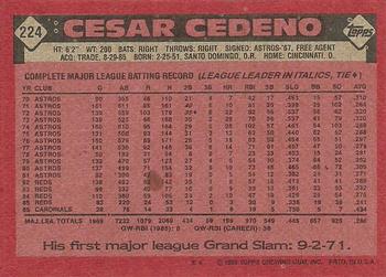 1986 Topps #224 Cesar Cedeno Back