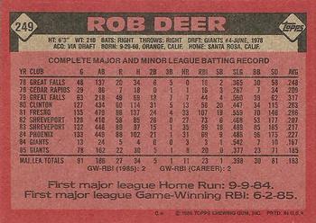 1986 Topps #249 Rob Deer Back