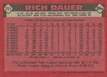 1986 Topps #251 Rich Dauer Back