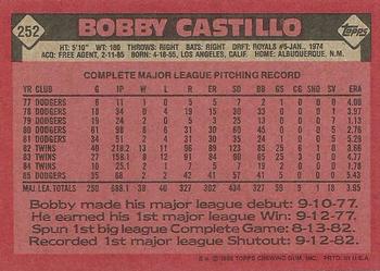 1986 Topps #252 Bobby Castillo Back