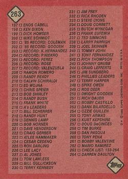 1986 Topps #263 Checklist: 133-264 Back
