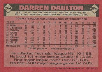 1986 Topps #264 Darren Daulton Back