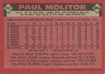 1986 Topps #267 Paul Molitor Back