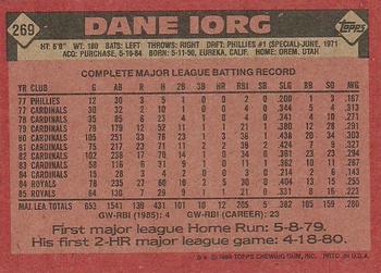 1986 Topps #269 Dane Iorg Back