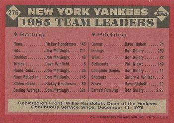 1986 Topps #276 Yankees Leaders Back