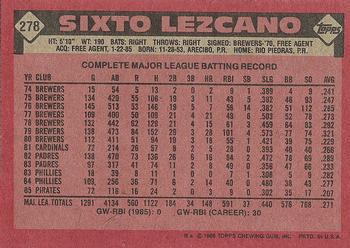 1986 Topps #278 Sixto Lezcano Back