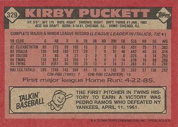 1986 Topps #329 Kirby Puckett Back