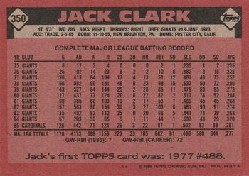 1986 Topps #350 Jack Clark Back