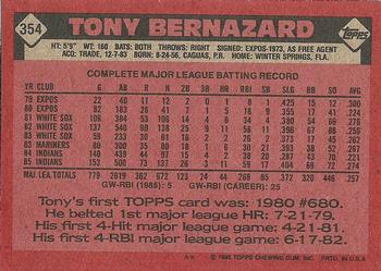 1986 Topps #354 Tony Bernazard Back