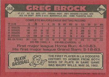 1986 Topps #368 Greg Brock Back