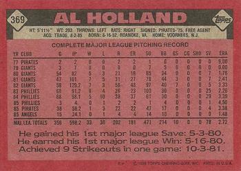 1986 Topps #369 Al Holland Back