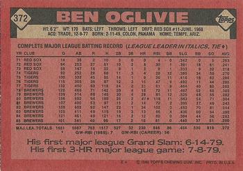 1986 Topps #372 Ben Oglivie Back